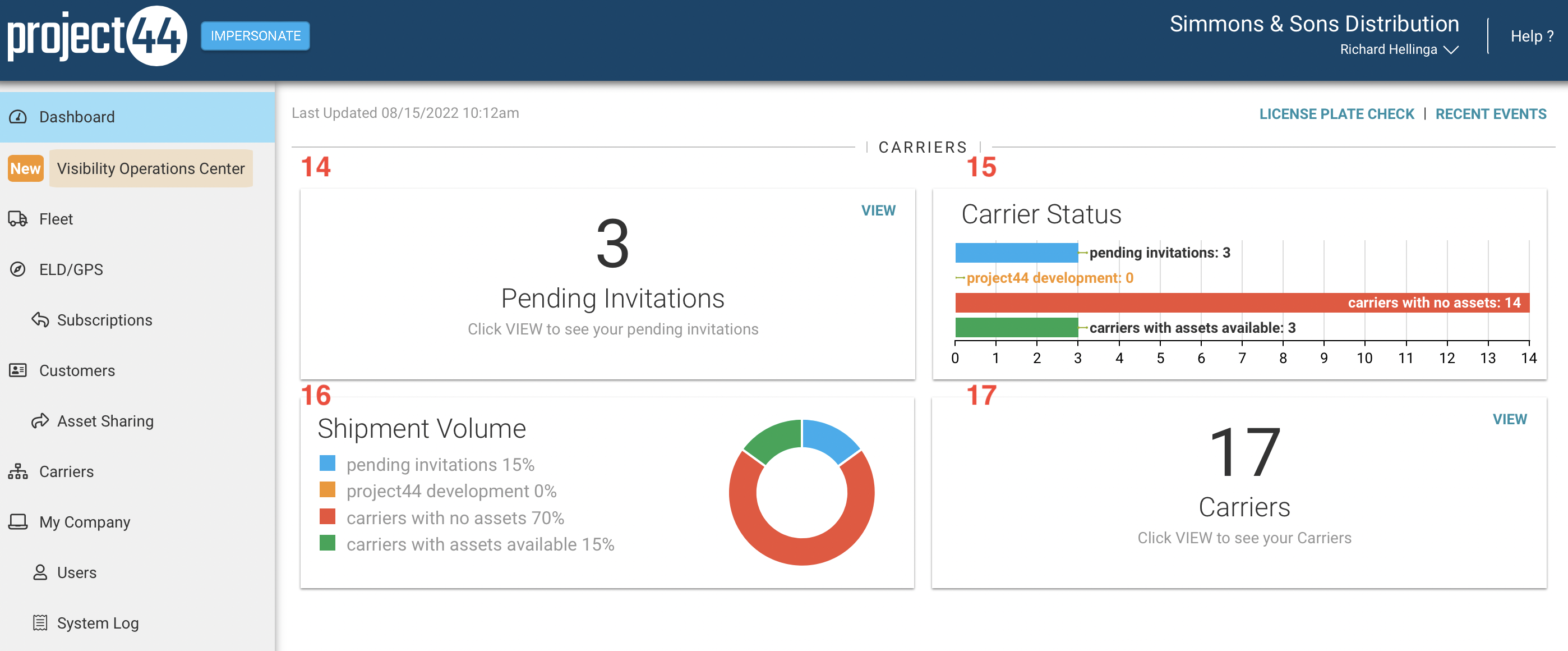 NMC_Dashboard_02.png