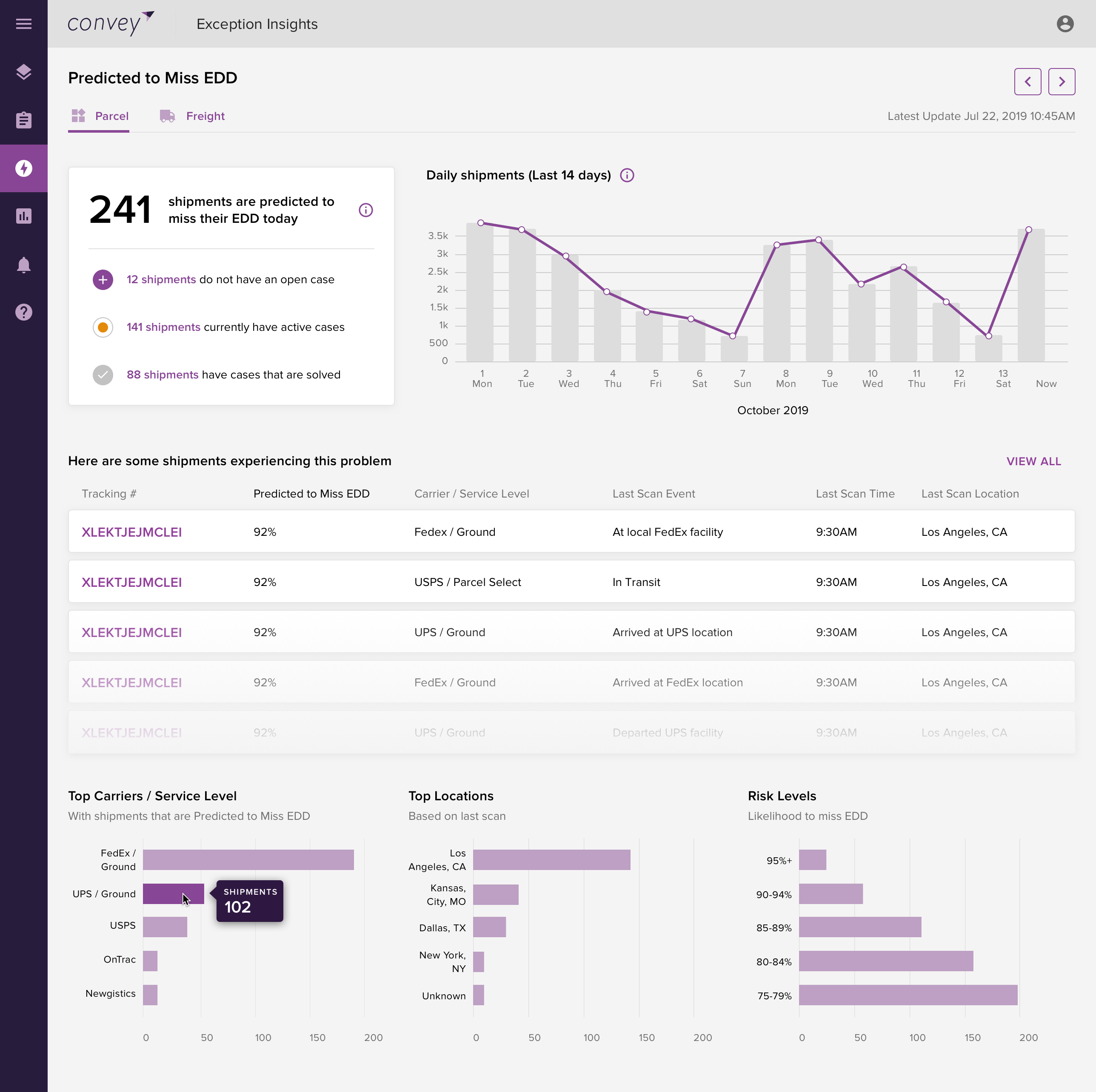 Insight_Zendesk_Cases.png